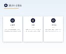 Kindle出版を原稿制作から入稿まで代行します CFP資格を持つ現役FPが、正確な内容で丸ごと対応 イメージ6