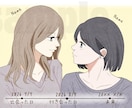 カップルさんの似顔絵イラストをお描きします 2人のこれまでを、1枚に。年表で残す記念イラスト。 イメージ2