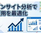 MEO対策×外部プロモーションで検索上位を狙います エリア内での高評価と認知を広げる店舗の外部対策！ イメージ8