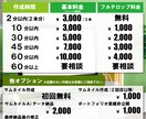 動画編集・サムネイル作成承ります 動画編集にお困りの方、相談してみませんか？ イメージ4
