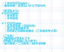 エッグ型デフォルメ3DCGイラスト作ります Vtuberさんをエッグ化いたします！商用利用込です！ イメージ2
