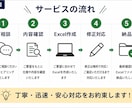 建設業向けExcelを作成します 見積書・実行予算表・建設業のExcelを作成します イメージ3