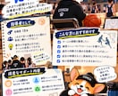 バスケ指導の悩み相談・練習メニューを提案します 指導歴18年！現役コーチが課題に合わせて改善策を提案！ イメージ5