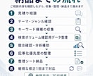 記事化キーワード分析を代行します テーマ確認からキーワード収集まで対応 イメージ4