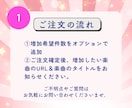 Spotify⭐️再生回数1000回再生増やします ⭐️あなたの楽曲を世界中へ拡散！⭐️ イメージ2