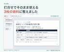 伝わりにくいパワポ資料を読みやすく整えます 内容が伝わる順番と見た目を整える資料リニューアル イメージ2