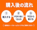 借金ブラックがスマホ副業で家を建てた全記録渡します SNS不要・スキル0・在宅スマホ副業初心者・主婦でも今日から イメージ9