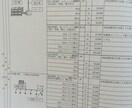 建物の将来発生する維持修繕費用を分析予測します 不動産ご購入やご売却のセカンドオピニオンとしてお役立て下さい イメージ3