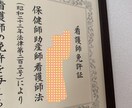 看護学生さん向けレポート作成や添削のお手伝いします 【看護学生への実習指導経験あり】現役保健師がサポート！ イメージ2