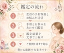 24h納品＊手相から家庭問題・家族問題を鑑定します 家族との距離感や悩みを整理し、心が楽になる関わり方を伝えます イメージ5