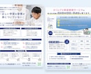 ３名様限定！情報整理した伝わるチラシを制作します イベント・告知・集客用など、初めてでも安心してお任せください イメージ3