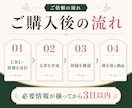 美容サロンのHPB掲載文章を作成します URLだけでキャッチ・クーポン文章を整えます イメージ4