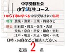 中学受験社会：小5内容の地理の得点向上をします 首都圏・関西圏など日本全国対応します。完全個別指導です。 イメージ1