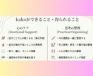 精神科の病気かな？受容共感傾聴しつつ相談乗ります 鬱・HSP・幻聴・気分障害・睡眠障害・対人関係問題等どうぞ イメージ5