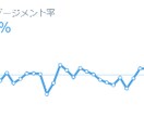 拡散力抜群！50リツイートになるまで拡散し続けます あなたのツイートを輝かせます！ イメージ2