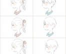 ゆる可愛いイラスト作成します アイコンやプレゼントなどに!! イメージ8