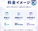 店舗向けLPを問い合わせに繋がる形に制作します 問い合わせにつながるLPを作成します イメージ4