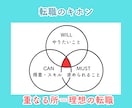やりたいことを見つける！キャリアコーチングします 転職の前に〈自己理解〉強味・才能を見つけて天職に出合う！ イメージ3