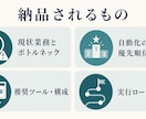 AI業務自動化の課題を診断します 現状整理から実行ロードマップまで具体化します イメージ2