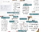 ゲスト参加型┊似顔絵入り結婚証明書作成します 全員のサイン・指印で創り上げる オーダーメイド演出 イメージ7