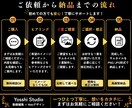 YouTubeサムネイル制作します 一枚一枚、想いを込めて丁寧に制作します！ イメージ3
