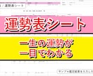 四柱推命自動鑑定ツールを提供します 命式表と鑑定書PDFをExcelで作成 イメージ4