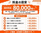 お金の管理アプリをオーダーメイド開発します 市販アプリではなく、あなたの集計ルールで イメージ3