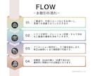 企業様の魅力を最大限に引き出すPR動画を制作します 【丸投げOK！】企画・構成・アニメーション全てコミコミ価格！ イメージ2