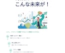 ゼロから集客できるSNSアカウントへ再設計します 総フォロワー1万人達成したプロが集客できるSNSに改善します イメージ5