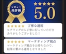 ターゲットに刺さるX(Twitter)運用をします お手頃価格で月30投稿｜SNSアカウント運用実績150以上 イメージ5