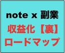noteで副業収入を得る方法を教えます noteで収入を得る裏技を教えます イメージ1