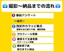 業界最安値！マチアプ写真の横浜撮影をします 「自撮り感ゼロ。会いたくなる“他撮り”を作ります。」 イメージ3