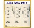 霊感姓名判断⭐︎あなたの暗示を解放し改善します 姓名判断の鑑定から良い暗示を伸ばし悪い暗示を改善に導きます。 イメージ2