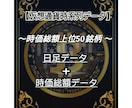 仮想通貨 時価総額TOP50時系列データ販売します 市場を深く分析するための仮想通貨データを販売中！ イメージ1