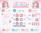 SNS・配信向けミニキャラ制作します 配信やSNSで使いやすいSDキャラ制作◎ イメージ3