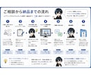 Vtuber・配信者に向けたサムネイルの参謀します 雑談配信・歌枠配信・ゲーム配信・企画配信のサムネ設計承ります イメージ2