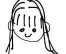 下手なイラスト描きます すごく下手なイラストを描きます イメージ2