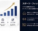 LPをデザイン・作成します LPのデザインからコーディングをいたします。 イメージ2