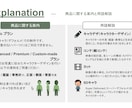 SDキャラで本格的な結婚式アニメを制作します 約12億パターンのキャラクリ！二人が主人公のアニメをお届け！ イメージ6