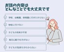 人間関係お悩みお聴きします 本当の自分を知って円滑に/人間関係/子育て/不登校/親子関係 イメージ3