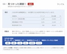 広告費のムダを見つけてレポートで納品します Google広告専門｜3営業日で改善点を優先順位つきで イメージ3