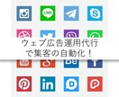 広告設定から運用まで行います 売上を伸ばしたい方必見！結果が出る分析と戦略を提供します！ イメージ1