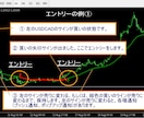 FX最強の秘伝ロジックの手法を伝授します 4種類のFXインジケーターで通貨を徹底攻略！ イメージ2