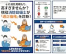 民泊の消防設備費用、プロが最低限の設備を判定します その見積もり20万円安くなるかも？消防設備コストダウン診断 イメージ2
