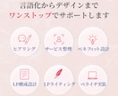 話すだけで完成！想いを伝えるLPを制作します 原稿不要！言語化からLP公開までワンストップ対応 イメージ3