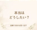 あなたの気持ちを整理します 言葉で本当の自分を思い出す時間 イメージ2
