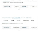 あなたの眠っている2chまとめブログを復活させます 新規も可能！2chまとめ風自動投稿ツールでネタ切れなし イメージ3