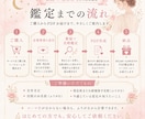 旧姓と現在姓を比較し結婚前後を数秘で読み解きます 旧姓×現在姓を比較｜結婚前後で変化した性格や心の望みを鑑定 イメージ3