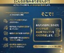 ご要望に沿ったプロンプト作成致します 【AI初心者歓迎】あなたの為のプロンプト作成します！ イメージ3