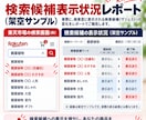 楽天市場の検索候補・サジェスト対策をします 店舗名・商品名などの検索候補表示を目指します イメージ8